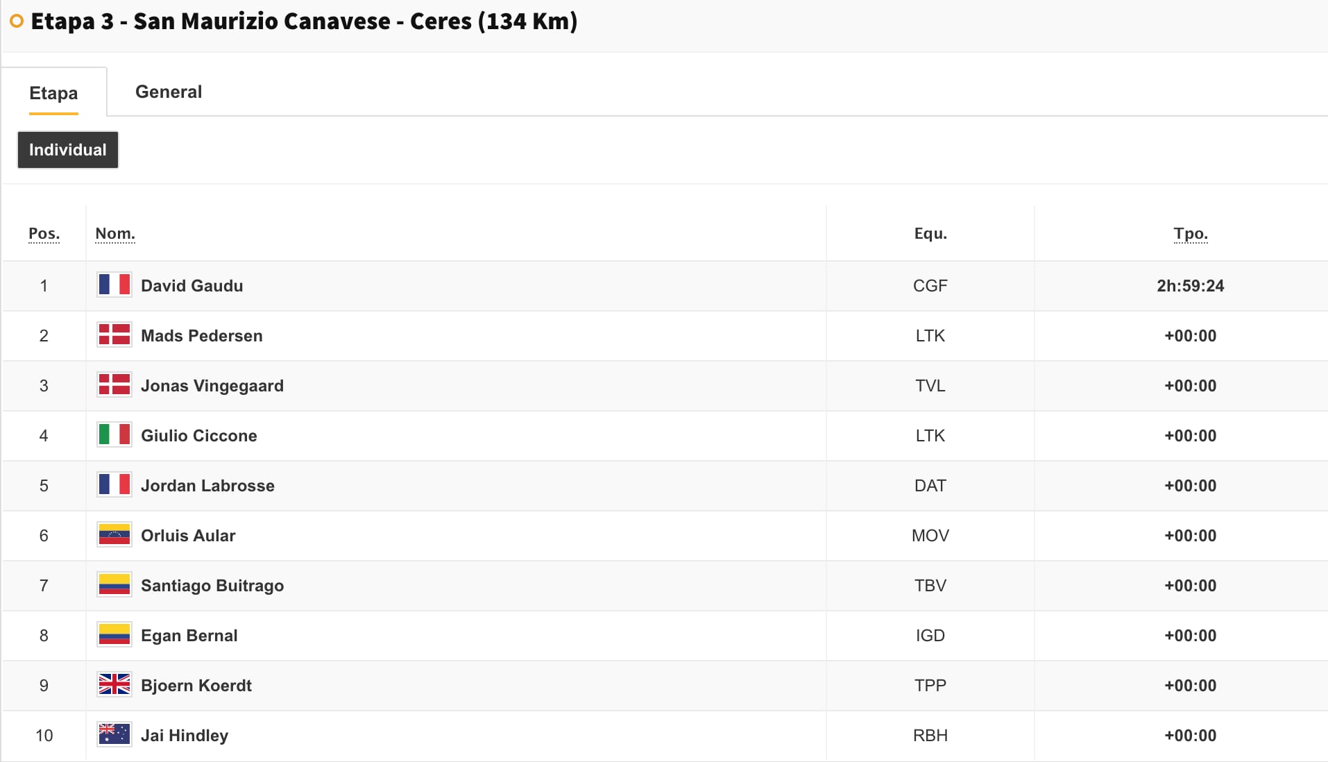 TEKNOFEST Mavi Vatan etkinliği İstanbul Tersanesi'nde düzenlenecek