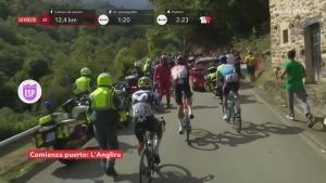 Angliru Tırmanışında Şok Anlar: Protestocular Öncü Gruba Engel, Polis Coplarla Müdahale Etti