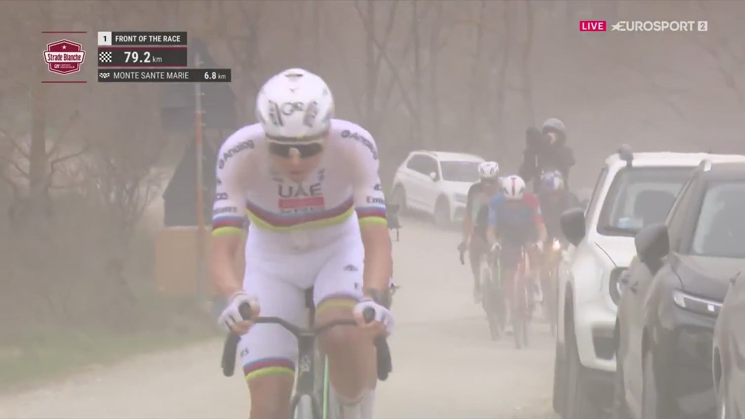 Pogacar’ın 80 Km’lik Tek Başına Saldırısıyla Strade Bianche’de Tarihi Zafere Koşusu